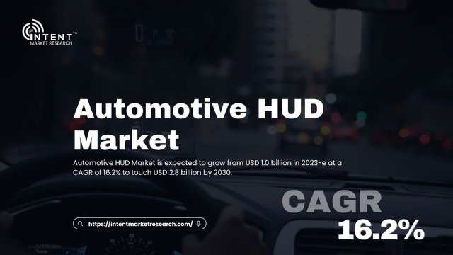 Automotive HUD Market.jpg