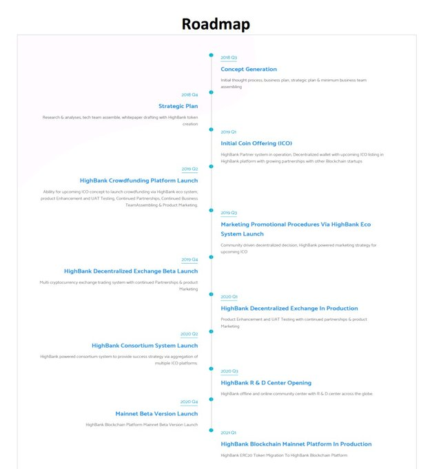 roadmap.png