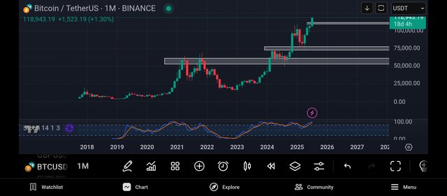 Screenshot_2025-07-13-21-02-16-917_com.tradingview.tradingviewapp.jpg