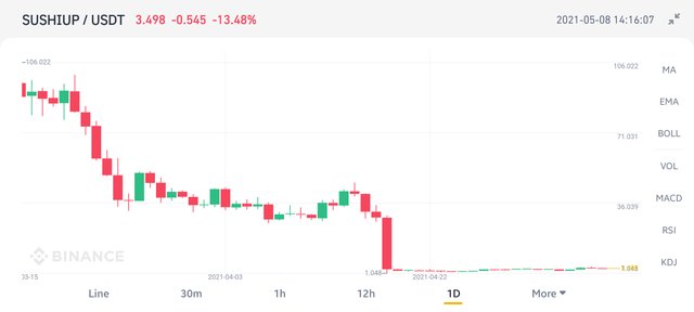 Screenshot_20210508-141605_Binance.jpg