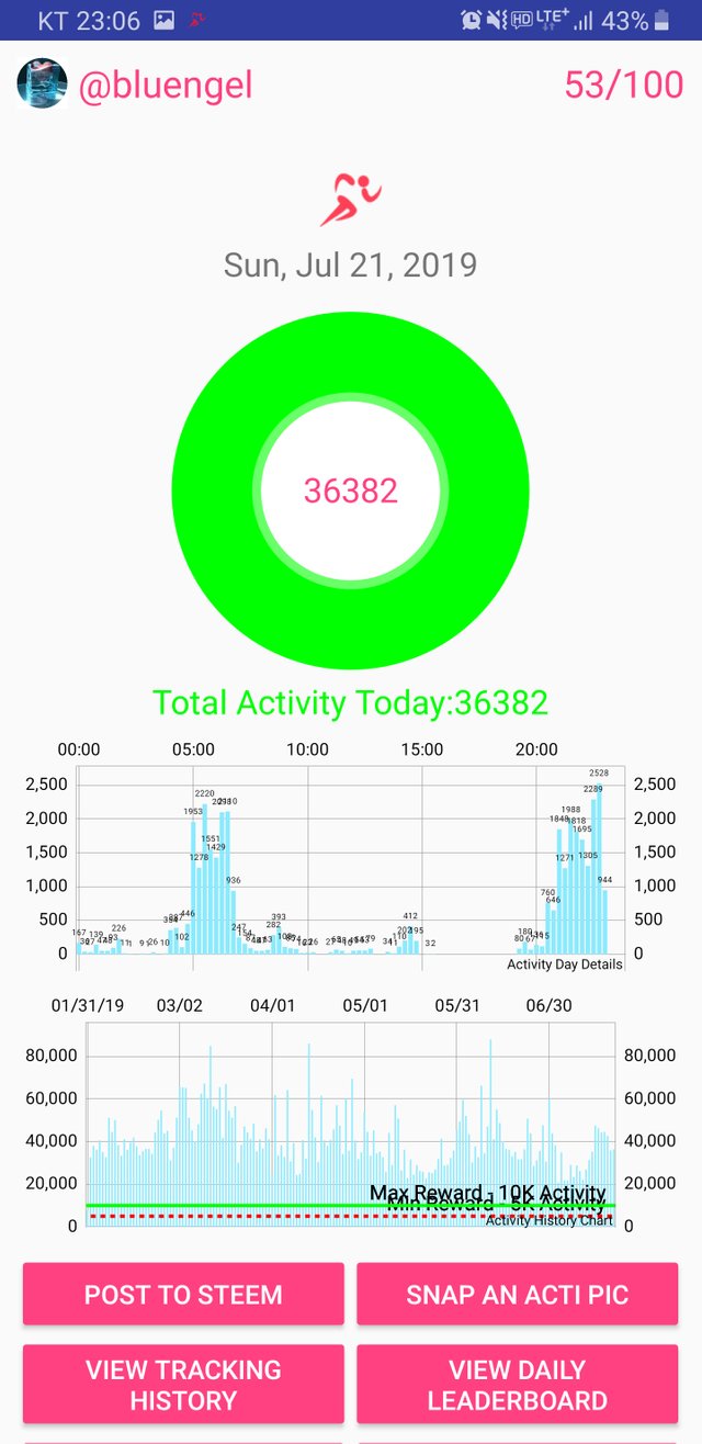 Screenshot_20190721-230642_Actifit Fitness Tracker.jpg