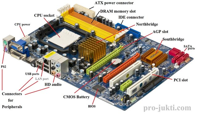 motherboard-2202269_1920.jpg