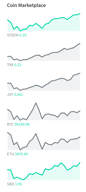 coin market.png