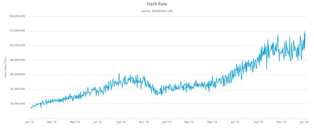 hash-rate.jpeg