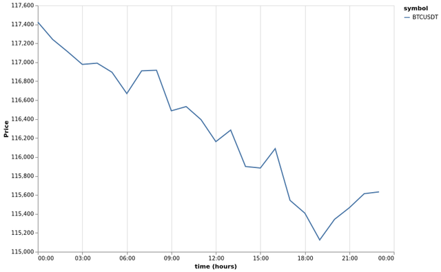 bitprice_20250919.png