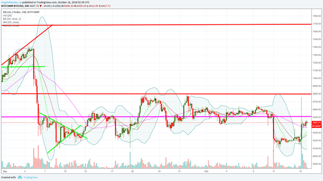 BTCUSD.jpg