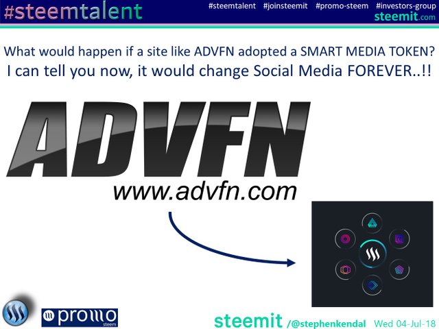 What would happen if ADVFN adopted a SMART MEDIA TOKEN.jpg