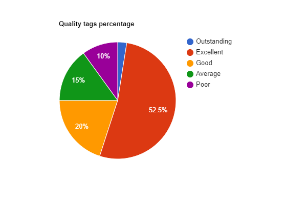 pie-chart (5).png