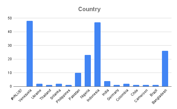_Country.png