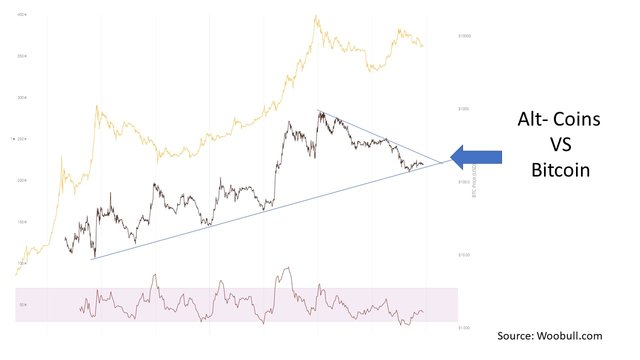 Most Important Bitcoin Charts Jan 2020.jpg