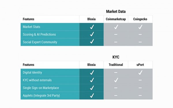 compare_data2-600x374.jpg