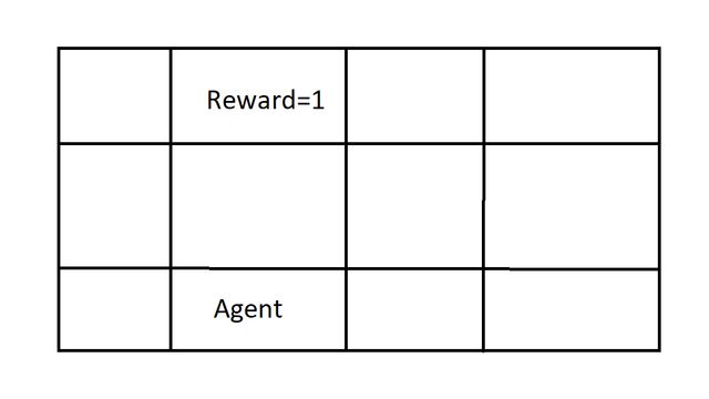 Agent_reward.png