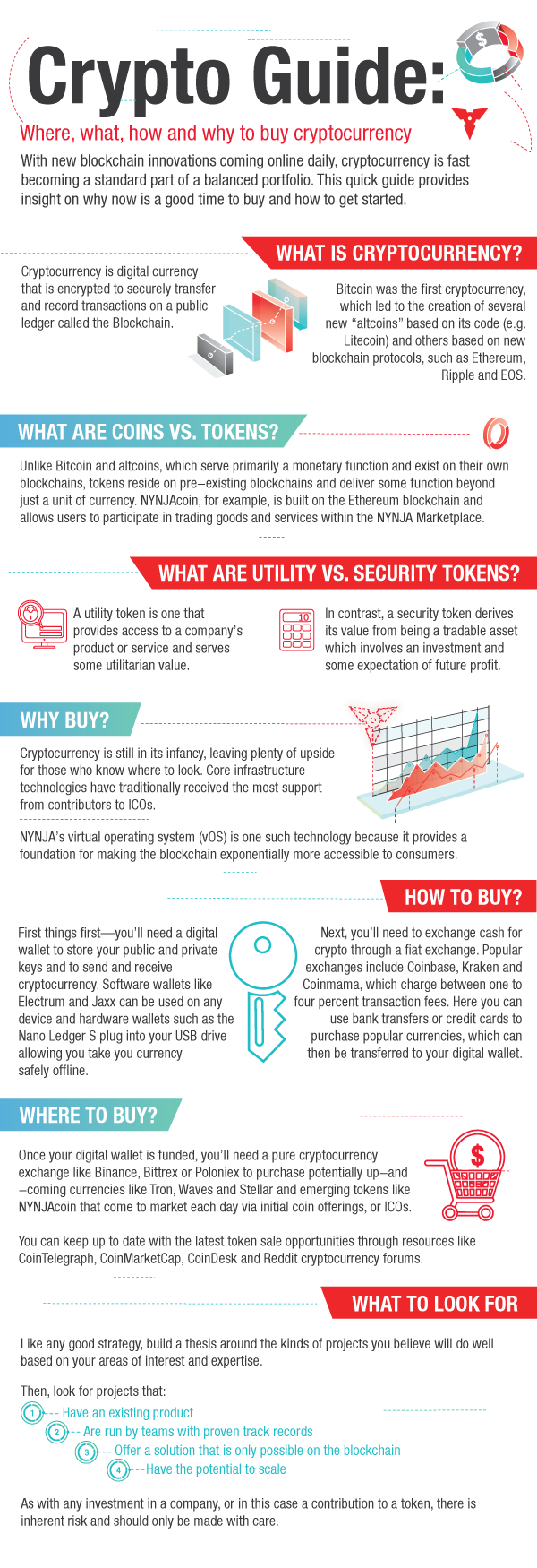 Crypto_guide_infographic_v2_white (1).png