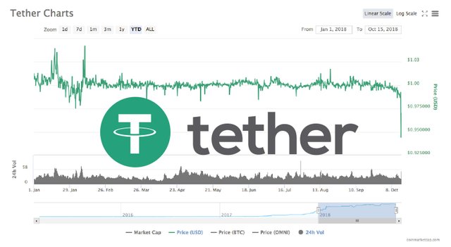 tether-crashing.jpg