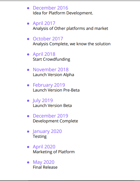 uchit roadmap.png