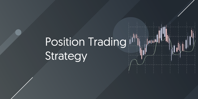 Position Trading Strategy.png