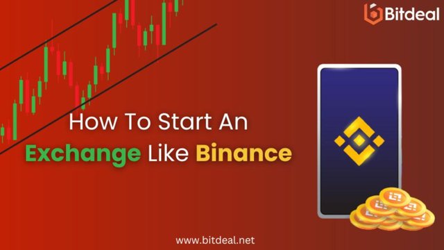 How to create an exchange like Binance.jpg