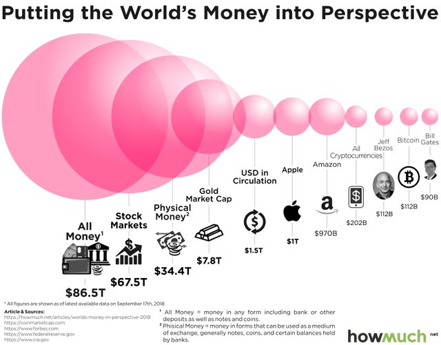 bitcoin-money-economy-in-perspective-7dd6.jpg