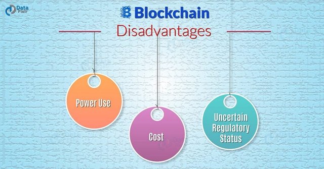 Disadvantages-of-Blockchain-01-1024x536.jpg