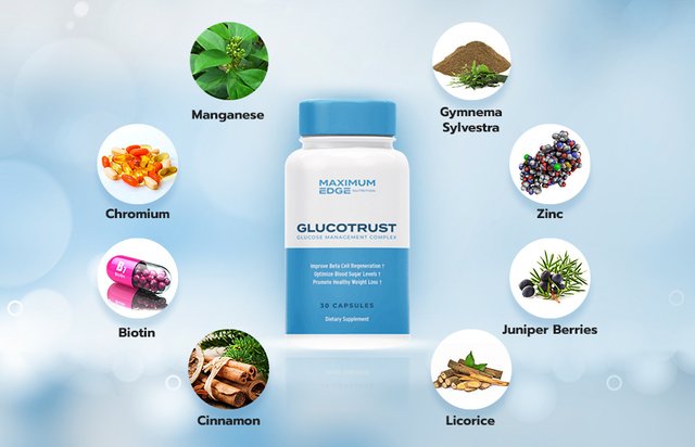 GlucoTrust-Ingredients-1.jpg