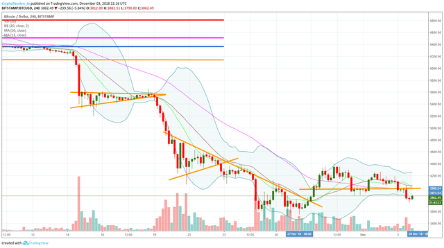 BTCUSD.jpg