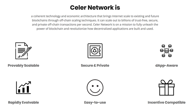 celer network2.png