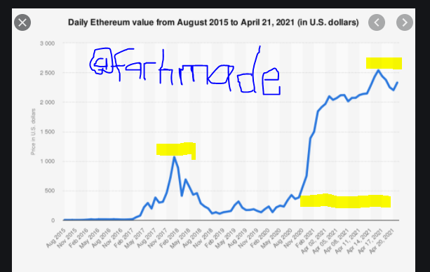 real graph.PNG