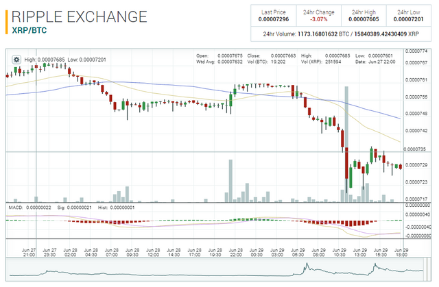 xrp.PNG