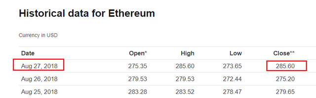 ETH-Closed-Day-27.png