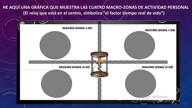 grafica macrozonas.jpg