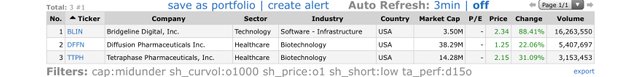 Top-Gainers_2020.05.15.jpg