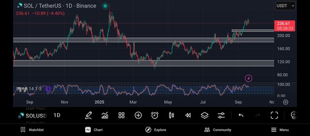 Screenshot_2025-09-19-19-31-37-925_com.tradingview.tradingviewapp.jpg