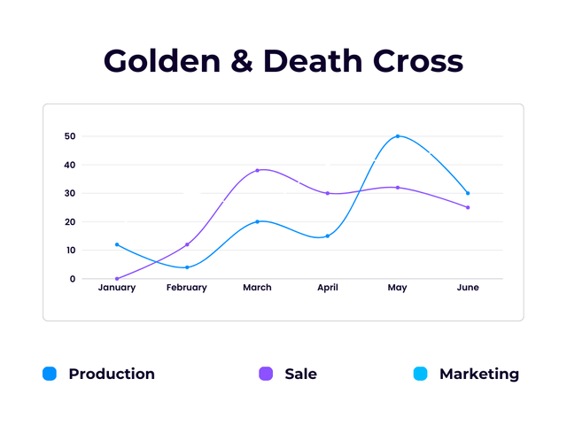 White & Blue Modern Line Chart Graph.png