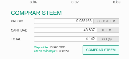 Opera Instantánea_2021-11-14_145403_steemitwallet.com.png