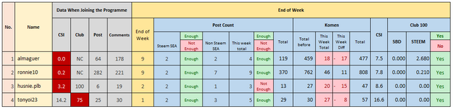 ssm-m37-tb0003.PNG