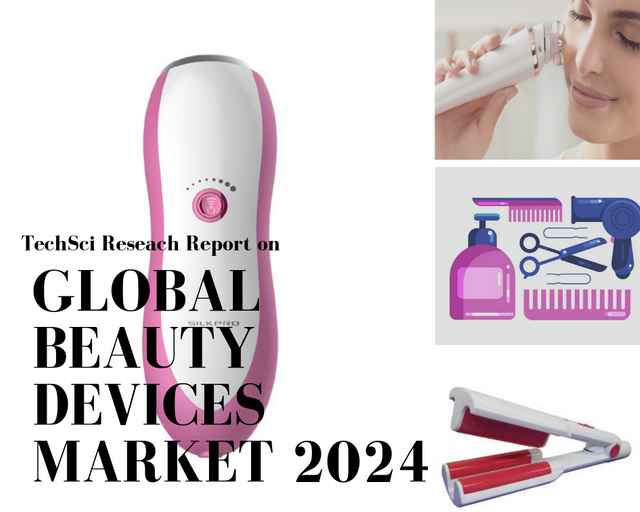 Global Beauty Devices Market.png