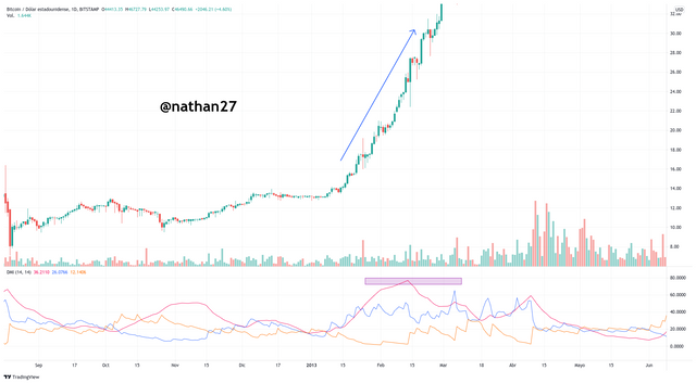 BTCUSD_2021-08-13_10-45-46.png