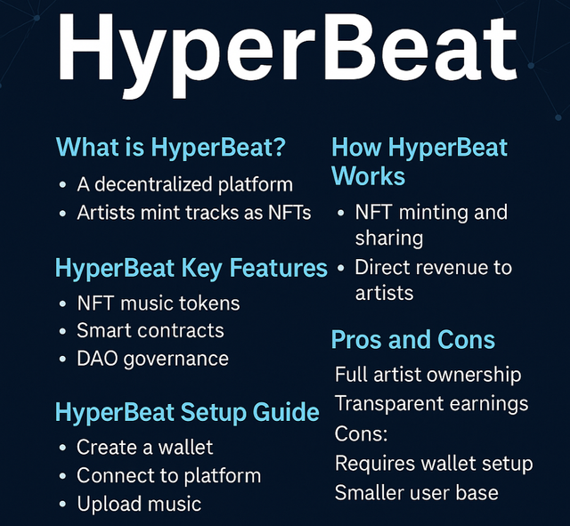HyperBeat