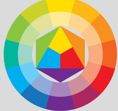 color wheel.PNG