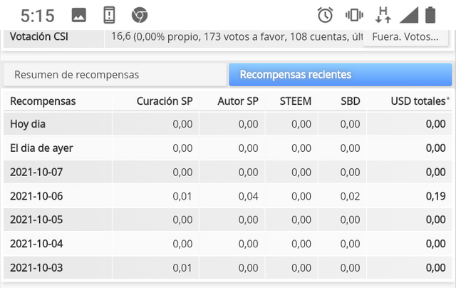 6- resumen de recompesas recientes.png