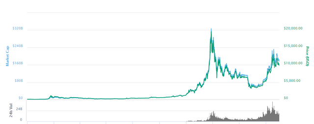 bitcoin price.jpg.png