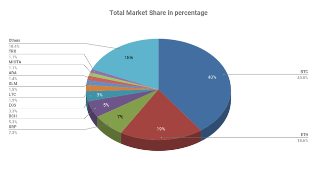 chart (2).png