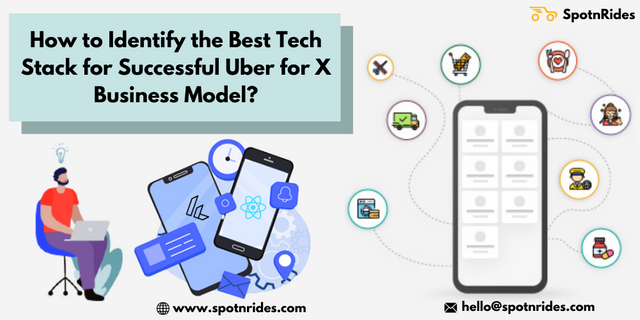 How-to-Identify-the-Best-tech-stack-for-Successful-Uber-for-X-Business-Model-1.png