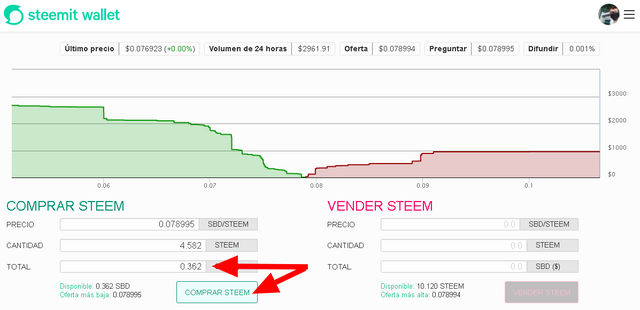 Opera Instantánea_2022-02-25_180943_steemitwallet.com.png