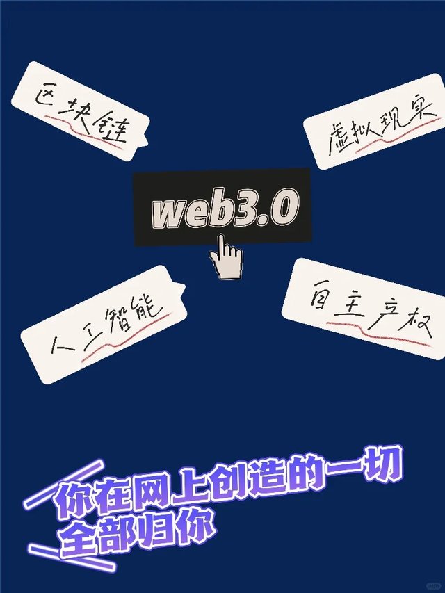 4Web3.0.jpg