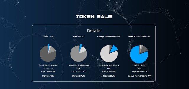 INSCOIN2.JPG