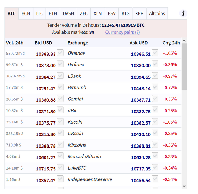 Screenshot_2019-09-06 L7 TRADE – an innovative model of P2P-exchange(1).png