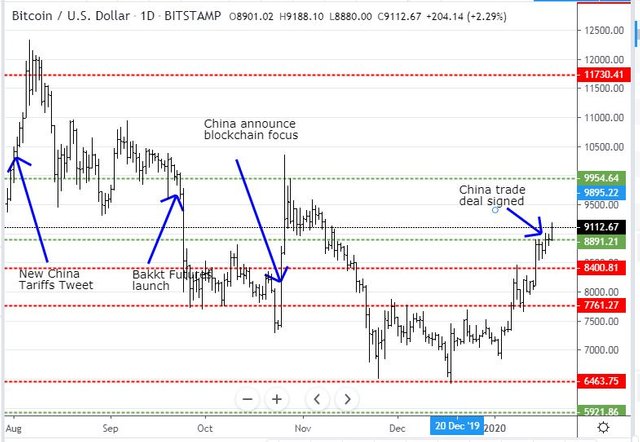 Jan19BTC.JPG