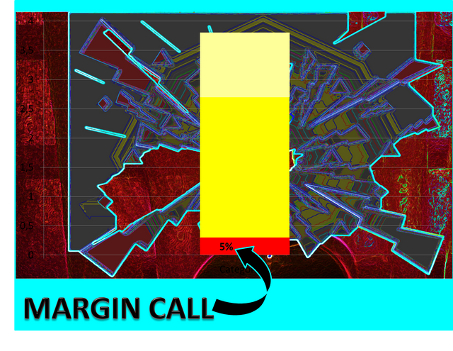 MARGIN CALL.png