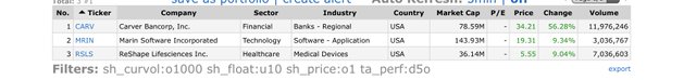 Top Gainers_2021.07.09.jpeg